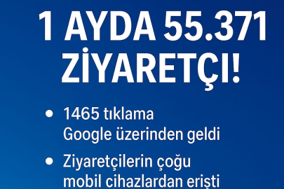 Kütahya Bülten’e 1 Ayda 55 Bin 371 Ziyaretçi!