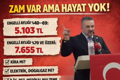 Engelli Aylıklarına Zam Var, Geçim Yok! Yeni Çağ Partisi’nden Sert Tepki