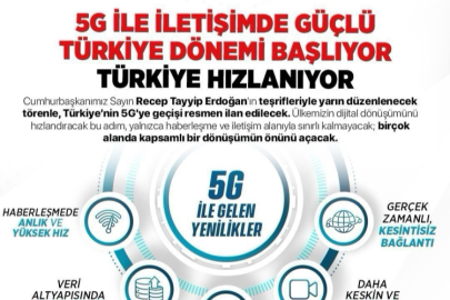 “Türkiye Resmen 5G Çağına Giriyor: Erdoğan Düğmeye Basıyor!”