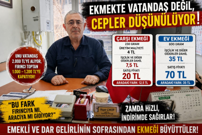 Kütahya’da Ekmek Tartışması Alevlendi: “Maliyet 7,5 TL, Satış 20 TL!”